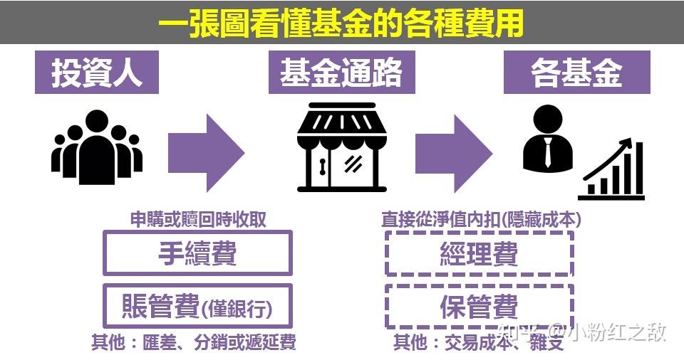 我市启用驾培公共服务平台